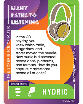 Many Paths To Listening Experience by Music Tectonics